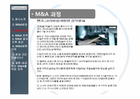 [다국적기업론] 다임러크라이슬러 m&a 전략-14