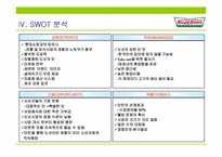 크리스피크림도넛의 경로전략-7