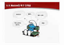[인적자원관리] 동기부여-9