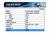 [재무관리] 농심 신제품 웰빙라면판매 프로젝트 타당성 분석-3