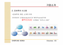 [이비즈니스] 오버추어 코리아 특징 및 경쟁사 분석-4