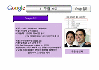 구글의 인적 자원 관리-3