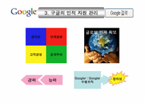 구글의 인적 자원 관리-7
