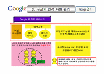구글의 인적 자원 관리-9