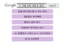 구글의 인적 자원 관리-18