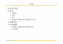 [촉진관리] 잠뱅이의 촉진전략 실패사례 연구-2