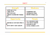 [촉진관리] 잠뱅이의 촉진전략 실패사례 연구-7