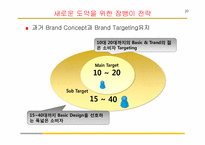 [촉진관리] 잠뱅이의 촉진전략 실패사례 연구-20