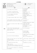 만5세유아의 일과운영및계획안-2