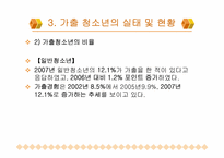 가출청소년문제의개선및예방-6