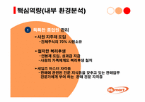 하이마트유통성공사례-9
