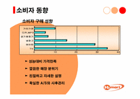 하이마트유통성공사례-20