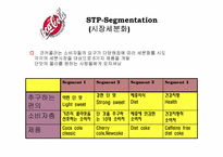코카콜라마케팅(SWOT, 4P, STP, 마케팅믹스) 사례-11