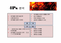 코카콜라마케팅(SWOT, 4P, STP, 마케팅믹스) 사례-16