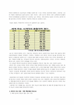 외교 일반 이론과 한국 외교의 과제-2