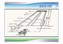 볼링의 기초지식-1