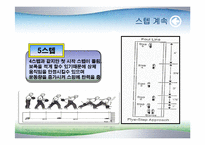 볼링의 기초지식-11
