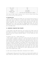 여성리더십에서 여성 리더의 역할, 여성리더십의 사례-2