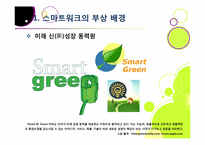 스마트워크(Smart Work)의 모든 것 - 스마트워크의 등장 배경 및 장단점 특징 이해, 스마트워크 도입 사례와 추진 현황, 해결과제 등-3