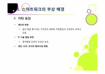 스마트워크(Smart Work)의 모든 것 - 스마트워크의 등장 배경 및 장단점 특징 이해, 스마트워크 도입 사례와 추진 현황, 해결과제 등-10