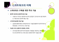 스마트워크(Smart Work)의 모든 것 - 스마트워크의 등장 배경 및 장단점 특징 이해, 스마트워크 도입 사례와 추진 현황, 해결과제 등-19