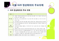 서울 G20 정상회의의 의미와 성과, 문제점은 무엇인가? G20 정상회의의 향후 전망 및 과제 고찰 - 서울 G20 정상회의의 모든 것-11