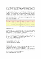 사회체육론 시설-3