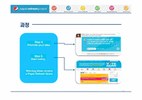 펩시(pepsi) 리프레쉬 프로젝트(refresh project) 조사-11