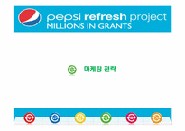 펩시(pepsi) 리프레쉬 프로젝트(refresh project) 조사-14