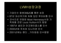 기업간 연계와 기술혁신(LVMH, 루이비통, 코냑, 헤네시, 모에샹동, 사례)-8