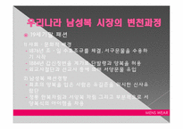 남성복 시장분석(닥스, LG패션사례)-4