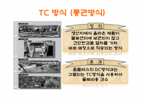 이마트 유통전략 성공사례 분석-15