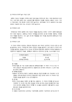 계급제와 직위분류제의 특징 및 비교-7