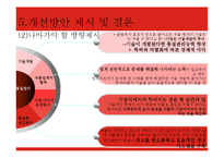 세일즈용_농심ppt-13