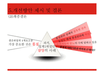 세일즈용_농심ppt-14