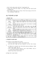 주민참여의 활성화와 도시설계00-5