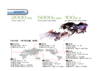 [전자무역론] 전자무역 성공기업사례(NCSOFT)-14
