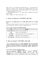 지역사회복지의 모형00-5