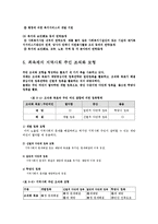 지역사회복지의 모형00-8