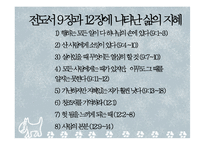 [성경과 영문학] 전도서에 나타난 인생철학 발표자료-6