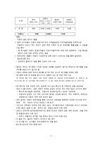 [기업경영의이해] 한미 FTA 자동차 부문-4