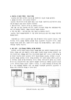 [생산운영관리] 도요타(TOYOTA) 웨이-8