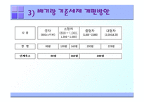 [기업경영의이해] 한미 FTA 자동차 부문-11