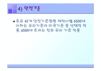 [기업경영의이해] 한미 FTA 자동차 부문-12