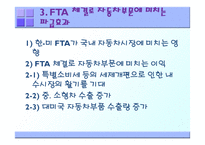 [기업경영의이해] 한미 FTA 자동차 부문-16