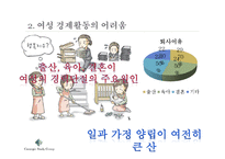 여성의 경제활동과 유연근무제-3
