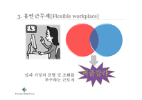 여성의 경제활동과 유연근무제-4