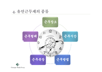 여성의 경제활동과 유연근무제-5