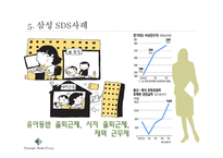 여성의 경제활동과 유연근무제-6