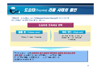 도요타리콜사태의 원인분석 및 시사점-8